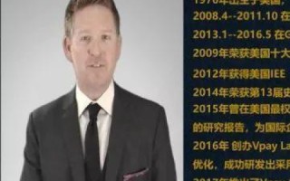 空间后台域名后台在哪，探索数字资产管理的奥秘