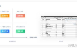 亲身经历解析，企商在线—高效商务平台使用体验报告
