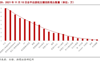 深度解析，中国万网—互联网服务的优势与挑战并存