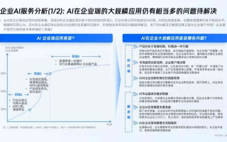 巴斯数据时代下的商业赋能，挖掘潜力、驱动创新、优化决策的必备利器