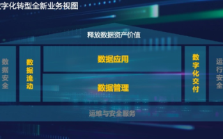 探索美达网络官网，一站式数字化转型解决方案的领航者