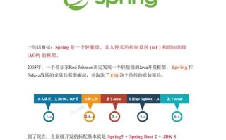 域名与网站已就绪，却遭遇子目录绑定难题，解锁免费空间限制的新路径