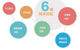 电信通，打造数字时代通信新生态