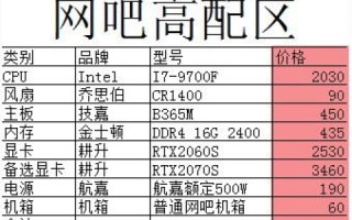 服务器租用价格多少，全面解析与预算规划
