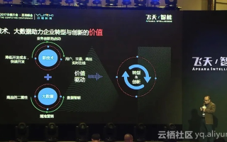 易阳云评测，重塑互联网内容生态的信任基石