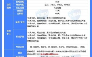 如何在长春购买域名？全面指南与推荐