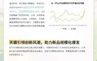 数据评测，创新思考下的未来发展趋势