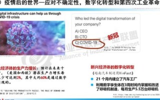 通易互联，赋能数字化转型之路