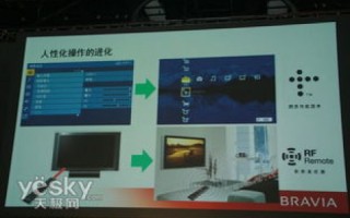 滇讯互联，探索数字互联新时代—用户体验全解析