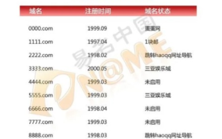 新注册的域名需要多长时间才正常访问？