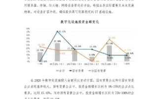 百特互联科技体验报告，高效创新，重塑企业数字化转型新篇章