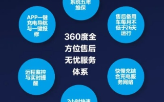 江苏双线快速网站空间服务商，打造高效网络体验的关键