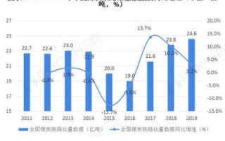 中南网络稳定吗？探索其现状、挑战与未来趋势