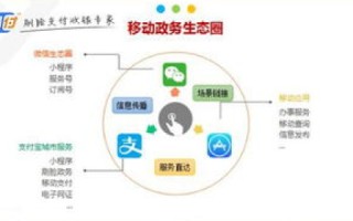 阿里云代理哪家最便宜？深度解析与推荐