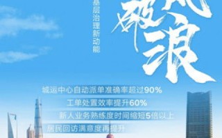 澜优科技，引领科技创新，驱动未来智慧城市发展