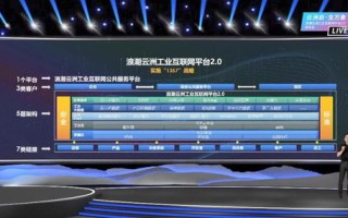 重庆建站，数字化浪潮下的城市新名片