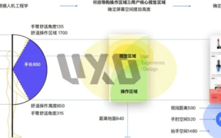 探索快网—真实用户体验大揭秘
