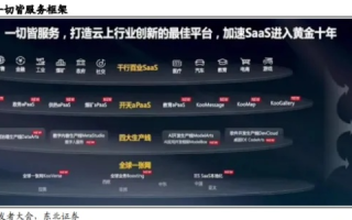 景牛云—革新智能云服务，引领数字化转型新篇章