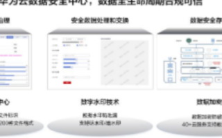 探寻云安数据中心，企业数字化转型的坚固基石