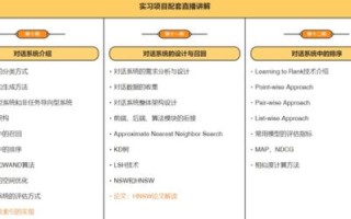 域名注册与空间选择，打造个人或企业网络基石的实战指南