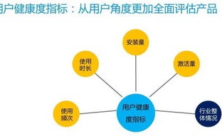 冰蓝网络的稳定性分析与用户体验