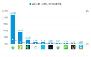 探索千网互联的无限可能，用户经验分享与评述