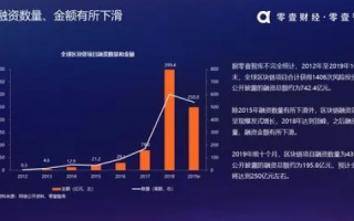 深入探索第五网络，用户经验分享与新兴技术展望