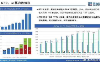 探讨佳丽云的稳定性和未来展望，技术、市场与趋势的深度解析