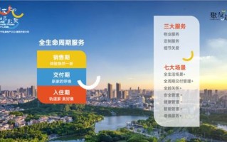 明州互联，重塑城市生活的智能图谱