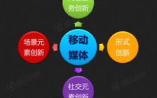 东方数据，用户体验、应用案例与未来展望