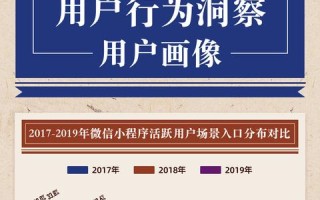 巨网互联，探索企业级网络解决方案的实际应用与体验