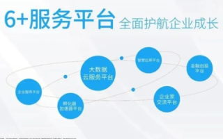 易通速联网络官网，重塑网络服务生态，赋能企业高效发展