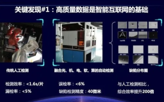 中铭科技评测，精准度量技术实力，打造数字时代创新引擎
