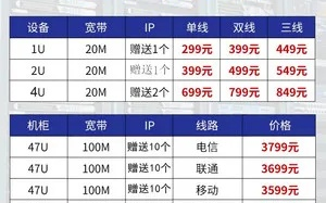 服务器托管价格，如何找到性价比最高的解决方案