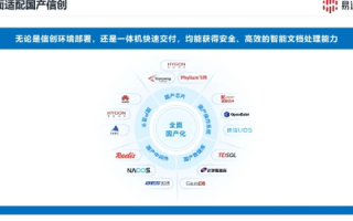 南天互联，解锁高效协同与数据安全的新篇章