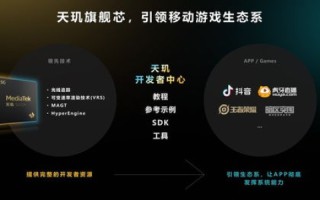 宇天网络，是否可靠？用户体验与评测全解析