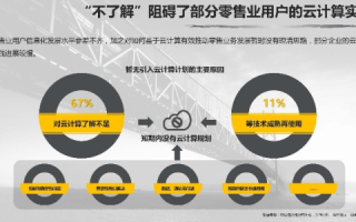 优友云计算，用户经验实测与未来展望