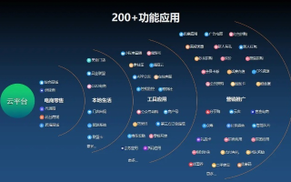 畅行云，探索云端之旅的无限可能