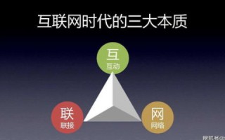 海盛科技使用经验分享，从技术创新到企业转型，探索科技实践的深度与广度