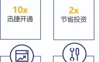 如何申请VeryCloud云主机，从零开始的详细指南