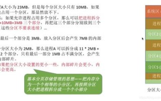 域名投资操作详解，从入门到精通的完整步骤