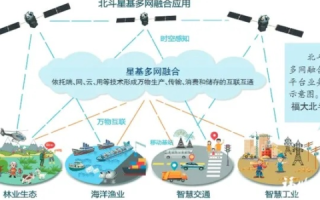 在信息海洋中，中国信网如何成为你的可靠导航？