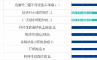 揭秘智通网络的全方位网络解决方案与未来趋势