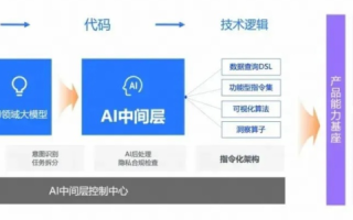 探索新网互联，用户体验、使用技巧与深度评测