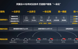 天信网络科技，创新引领未来，构建智能网络新生态