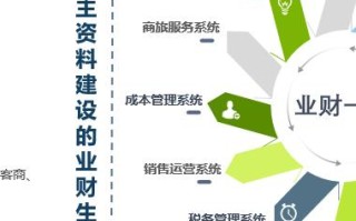 探索众诚互联，从技术创新到客户服务的全面解析