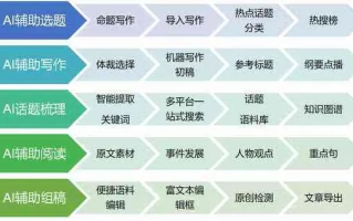 当然，为了撰写一篇关于九河网络怎么样深度分析的文章，我先会为您生成一个包含多个精炼要素和富有吸引力的标题，穿越数字浪潮，九河网络的创新之路与实践探索，接下来，我将围绕这一主题展开论述
