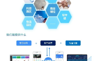数字化时代下的智慧联结，探索中智联官网的创新之路