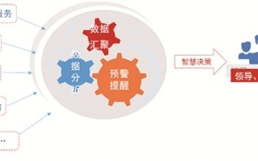 厦门百惠通评测，本地化便民服务平台的崛起与影响