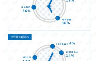 谁家的云服务器做的好，深度剖析与评测